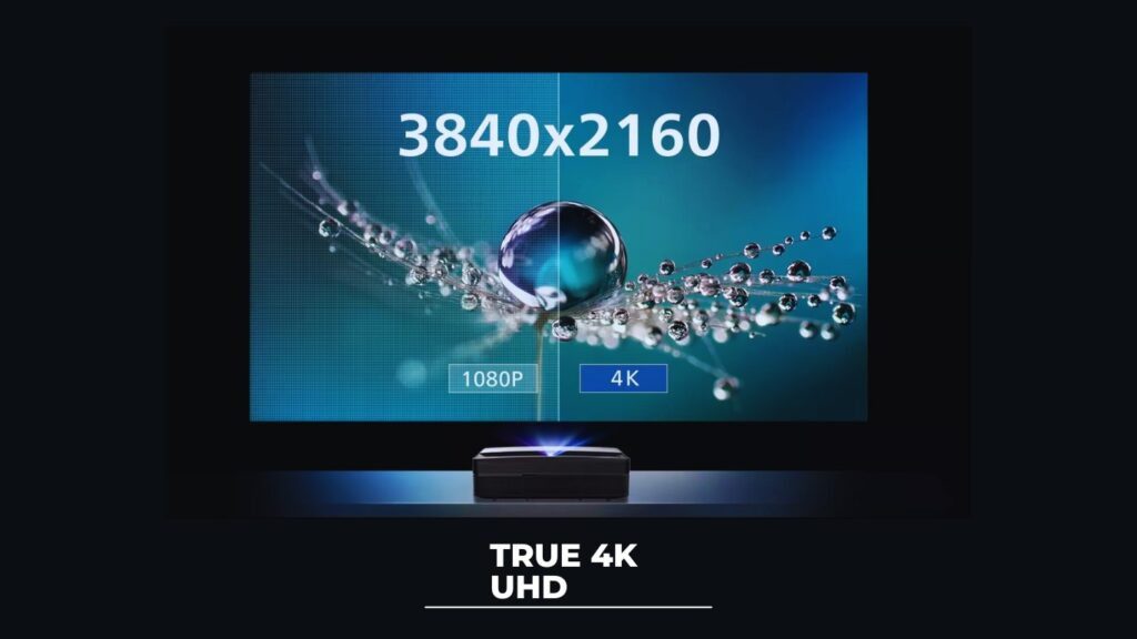 Philips Screeneo U5 Ultra-Short Throw 4K Projector