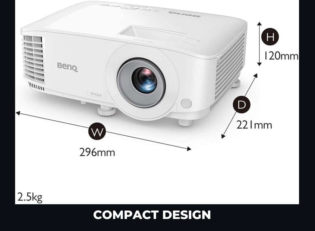MW560 compact design 