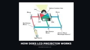 how does a projector work