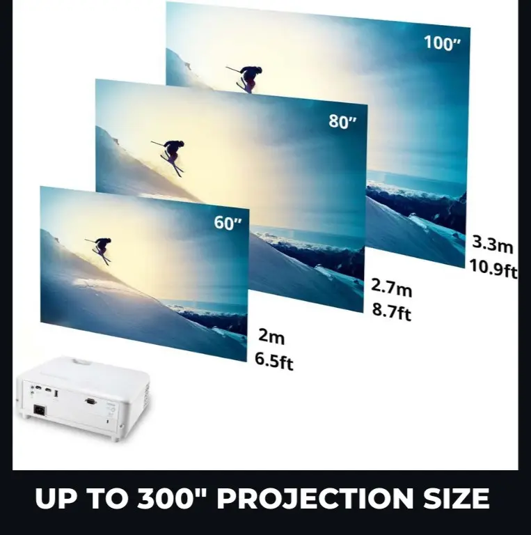 projection size