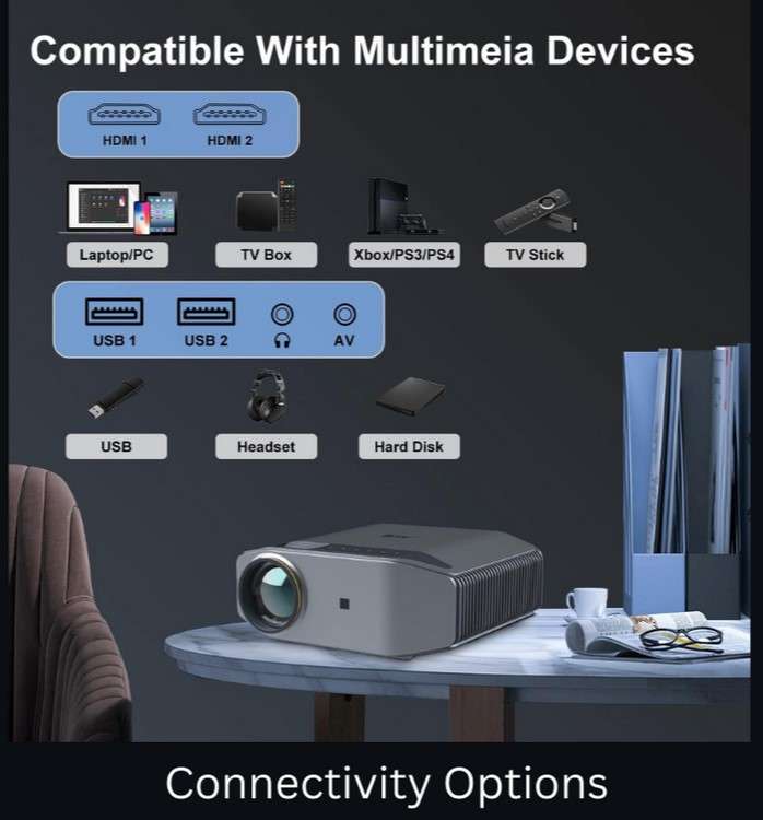 connectivity option